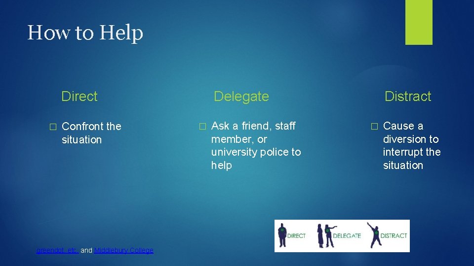 How to Help Direct � Confront the situation greendot, etc. and Middlebury College Delegate