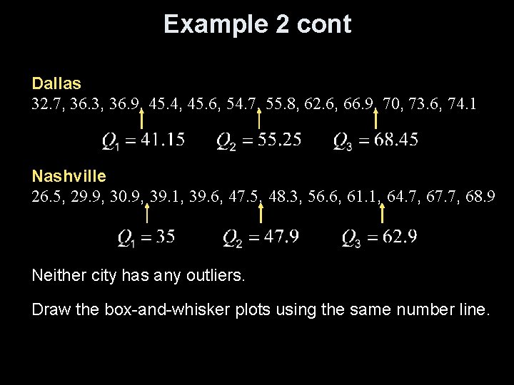 Example 2 cont Dallas 32. 7, 36. 3, 36. 9, 45. 4, 45. 6,