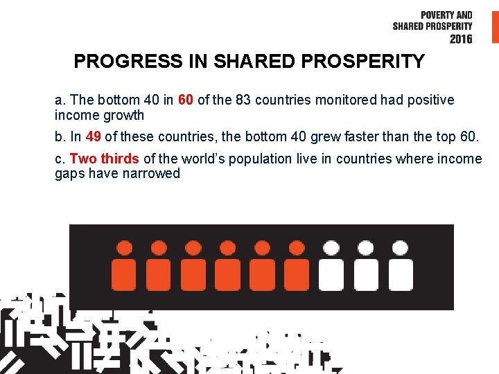 PROGRESS IN SHARED PROSPERITY a. The bottom 40 in 60 of the 83 countries