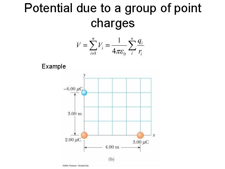 Potential due to a group of point charges Example 