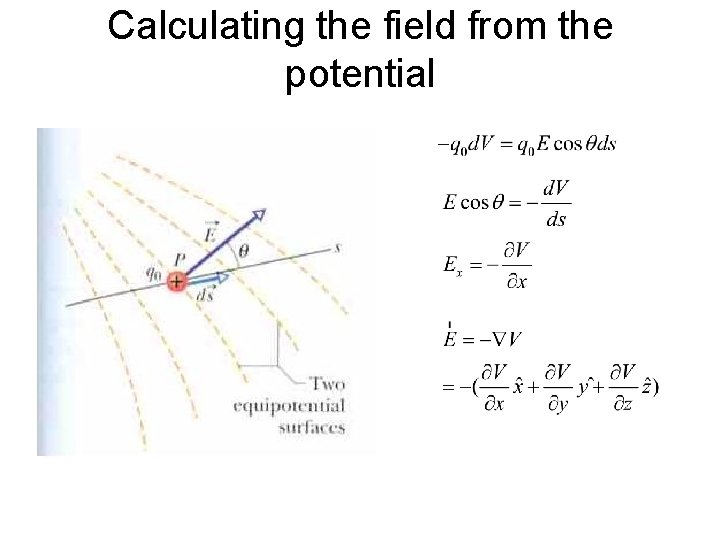 Calculating the field from the potential 