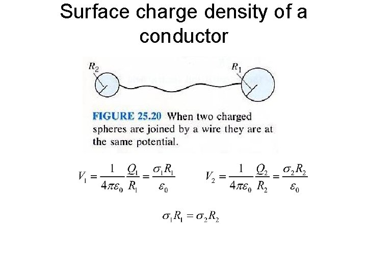 Surface charge density of a conductor 