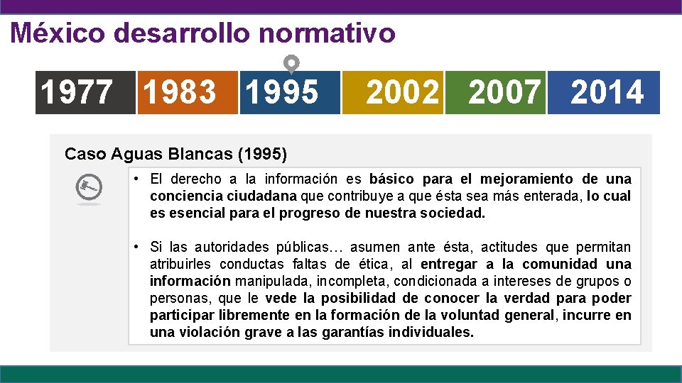 México desarrollo normativo 1977 1983 1995 2002 2007 2014 Caso Aguas Blancas (1995) •