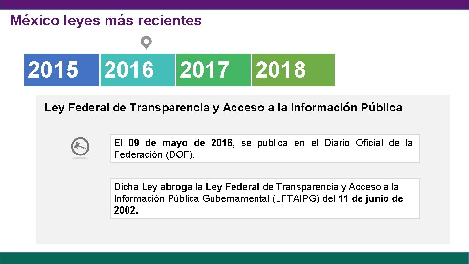 México leyes más recientes 2015 2016 2017 2018 Ley Federal de Transparencia y Acceso