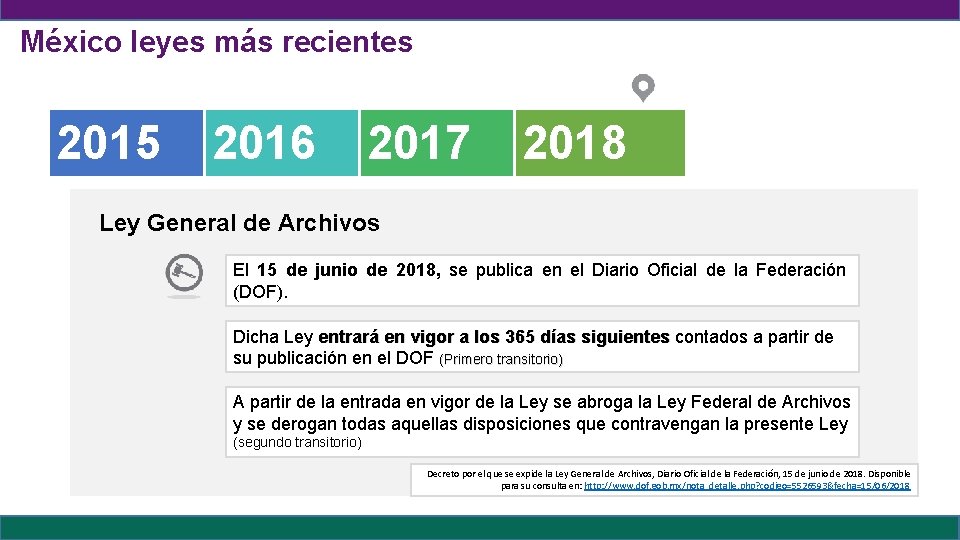 México leyes más recientes 2015 2016 2017 2018 Ley General de Archivos El 15