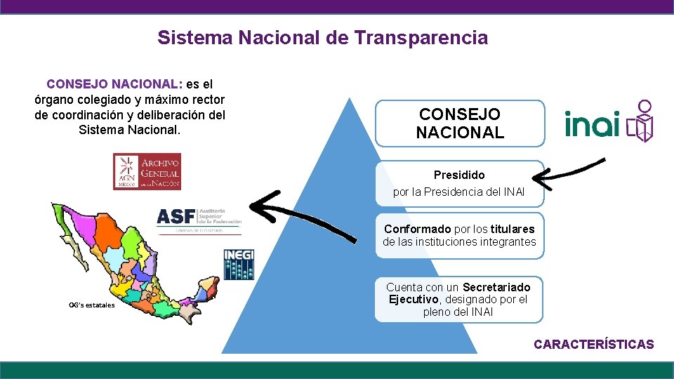 Sistema Nacional de Transparencia CONSEJO NACIONAL: es el órgano colegiado y máximo rector de