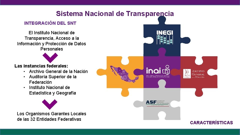 Sistema Nacional de Transparencia INTEGRACIÓN DEL SNT El Instituto Nacional de Transparencia, Acceso a