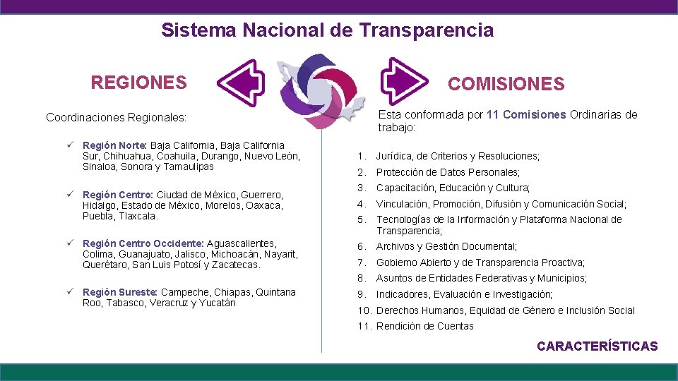 Sistema Nacional de Transparencia REGIONES COMISIONES Esta conformada por 11 Comisiones Ordinarias de trabajo: