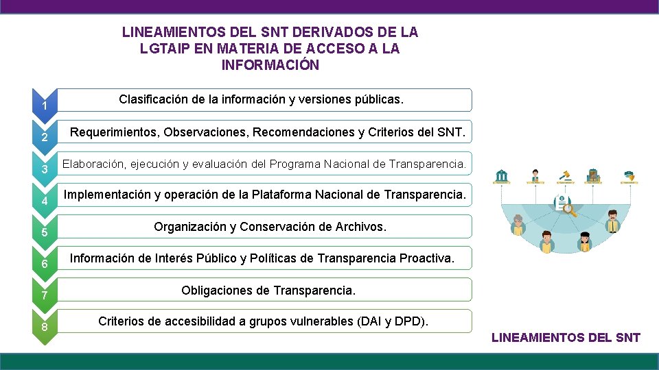 LINEAMIENTOS DEL SNT DERIVADOS DE LA LGTAIP EN MATERIA DE ACCESO A LA INFORMACIÓN