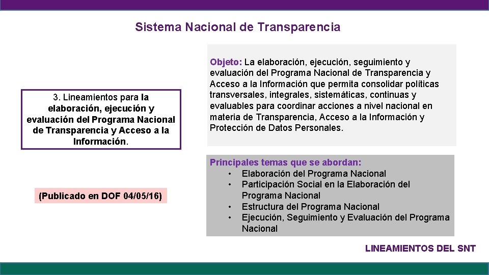 Sistema Nacional de Transparencia 3. Lineamientos para la elaboración, ejecución y evaluación del Programa