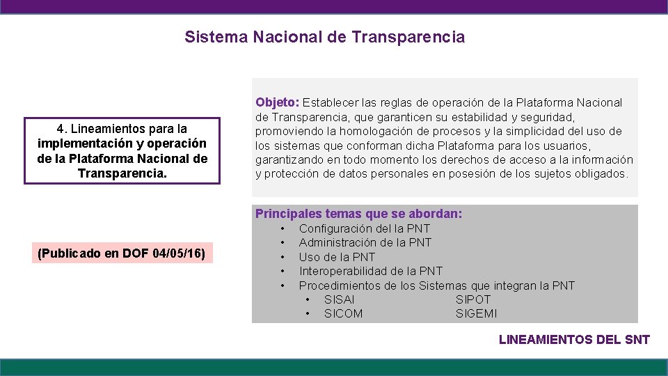 Sistema Nacional de Transparencia Objeto: Establecer las reglas de operación de la Plataforma Nacional