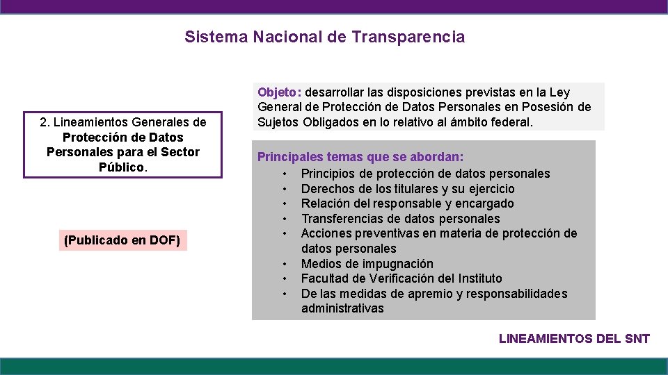 Sistema Nacional de Transparencia 2. Lineamientos Generales de Protección de Datos Personales para el