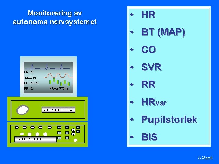 Monitorering av autonoma nervsystemet • HR • BT (MAP) • CO • SVR HR