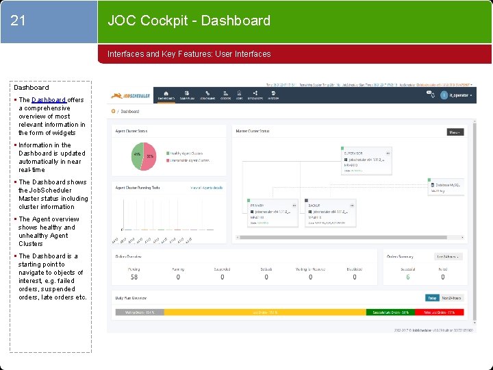 21 JOC Cockpit - Dashboard Interfaces and Key Features: User Interfaces Dashboard § The