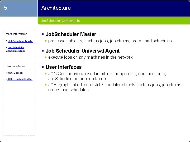 5 Architecture Job. Scheduler Components More Information § Job. Scheduler Master § Job. Scheduler