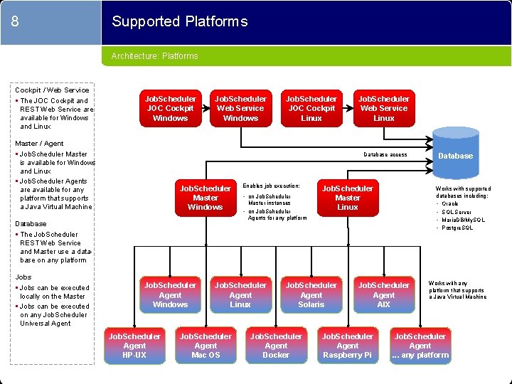 8 Supported Platforms Architecture: Platforms Cockpit / Web Service § The JOC Cockpit and