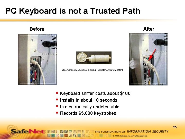 PC Keyboard is not a Trusted Path Before After http: //www. chicagospies. com/products/keykatch. shtml