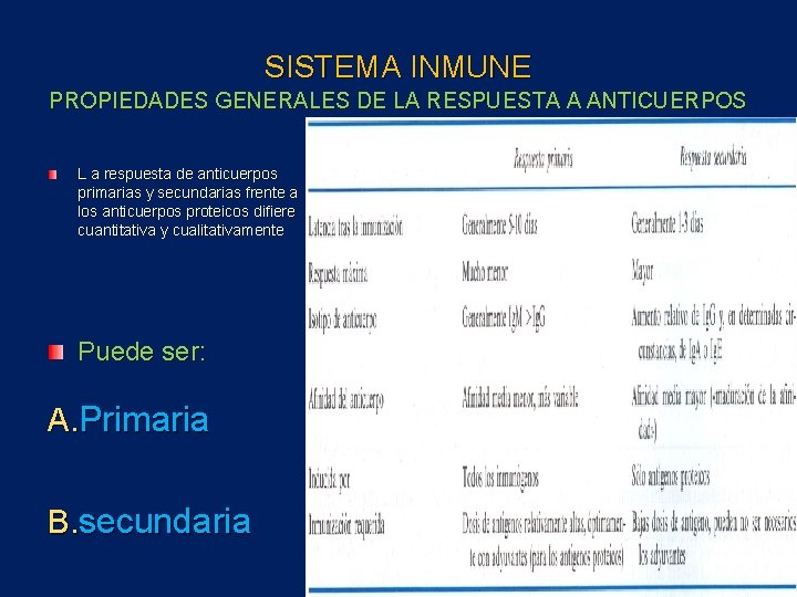 SISTEMA INMUNE PROPIEDADES GENERALES DE LA RESPUESTA A ANTICUERPOS L a respuesta de anticuerpos