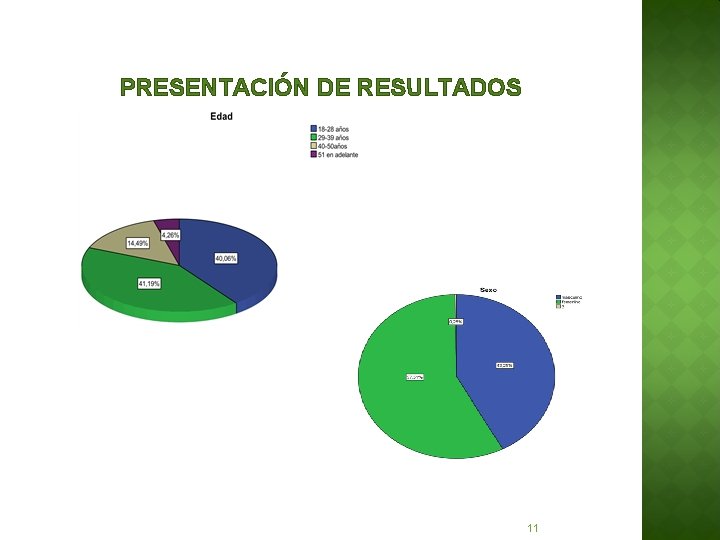 PRESENTACIÓN DE RESULTADOS 11 