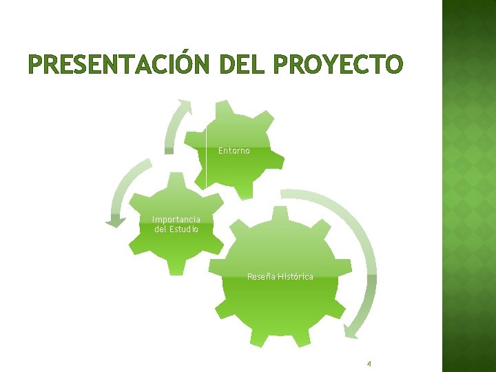 PRESENTACIÓN DEL PROYECTO Entorno Importancia del Estudio Reseña Histórica 4 