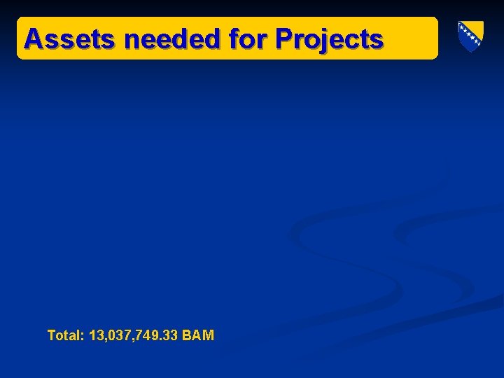 Assets needed for Projects Total: 13, 037, 749. 33 BAM 