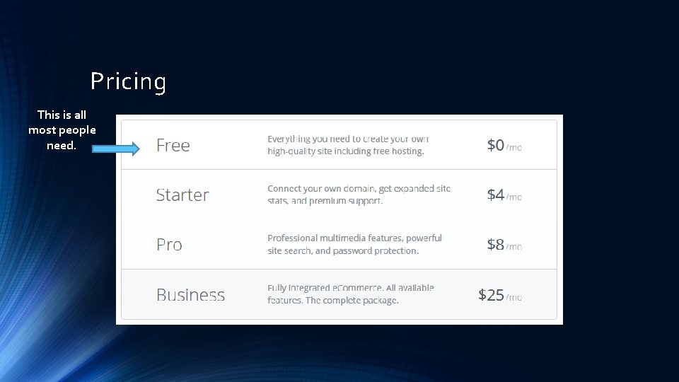 Pricing This is all most people need. 