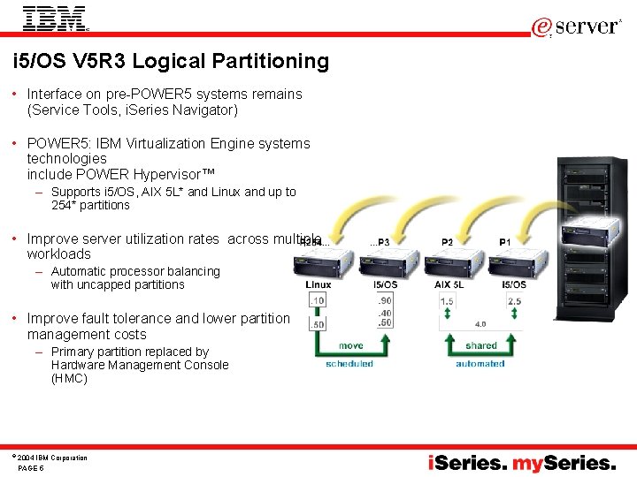 i 5/OS V 5 R 3 Logical Partitioning • Interface on pre-POWER 5 systems i 5/OS V 5 R 3 Logical Partitioning • Interface on pre-POWER 5 systems