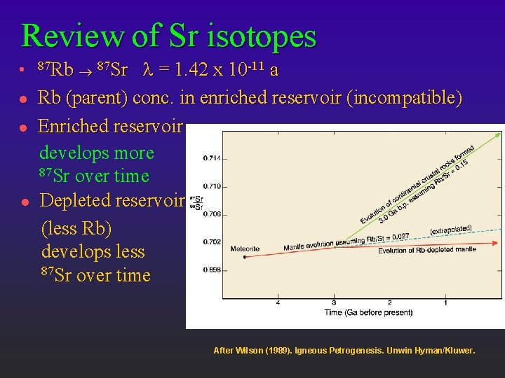 Review of Sr isotopes l l l = 1. 42 x 10 -11 a