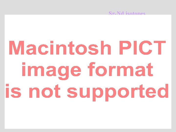Sr-Nd isotopes @Pali, Salt Lake Crater & Koolau 