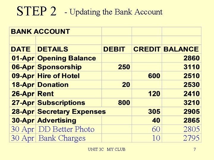 STEP 2 - Updating the Bank Account 30 Apr DD Better Photo 30 Apr