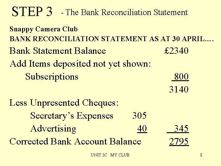 STEP 3 - The Bank Reconciliation Statement Snappy Camera Club BANK RECONCILIATION STATEMENT AS