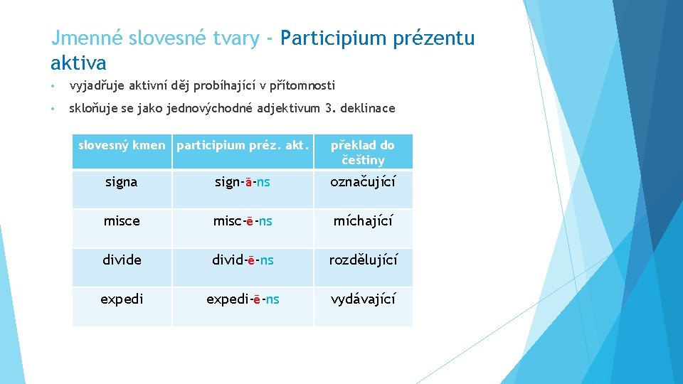 Jmenné slovesné tvary - Participium prézentu aktiva • vyjadřuje aktivní děj probíhající v přítomnosti