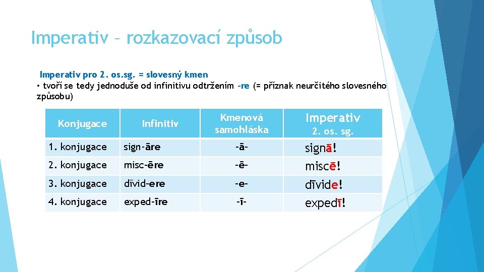 Imperativ – rozkazovací způsob Imperativ pro 2. os. sg. = slovesný kmen • tvoří