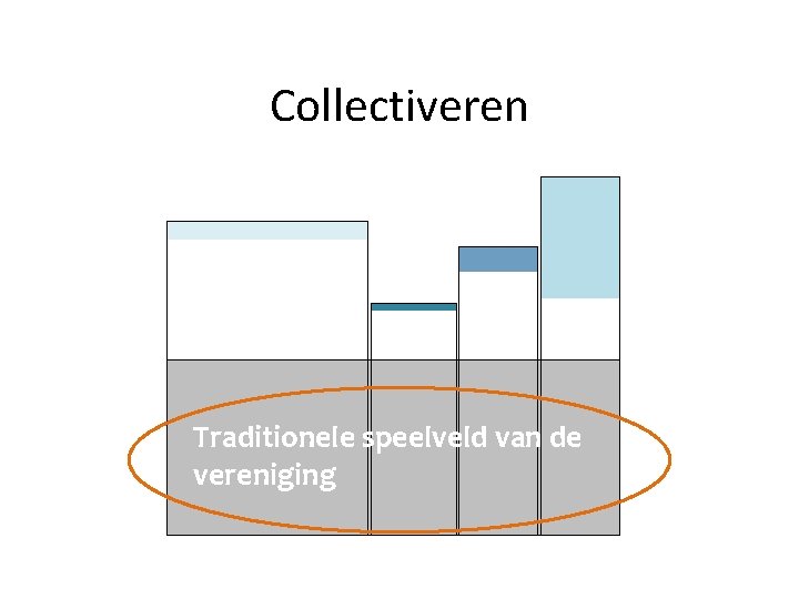 Collectiveren Traditionele speelveld van de vereniging 
