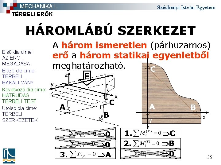 MECHANIKA I. TÉRBELI ERŐK Széchenyi István Egyetem HÁROMLÁBÚ SZERKEZET Első dia címe: AZ ERŐ