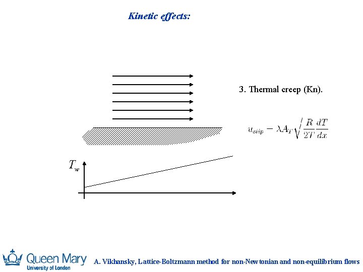 Kinetic effects: 3. Thermal creep (Kn). A. Vikhansky, Lattice-Boltzmann method for non-Newtonian and non-equilibrium