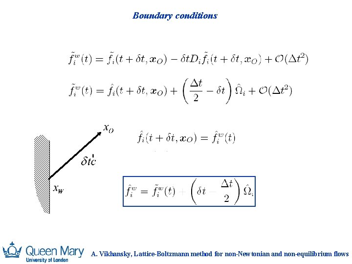 Boundary conditions A. Vikhansky, Lattice-Boltzmann method for non-Newtonian and non-equilibrium flows 