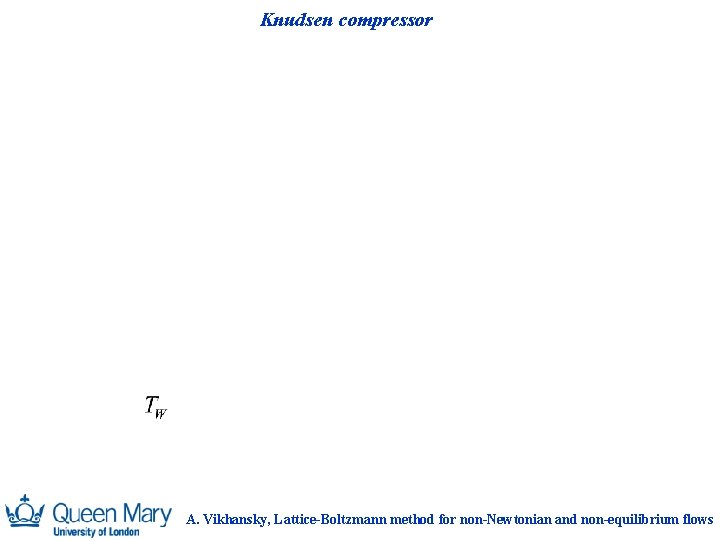 Knudsen compressor A. Vikhansky, Lattice-Boltzmann method for non-Newtonian and non-equilibrium flows 
