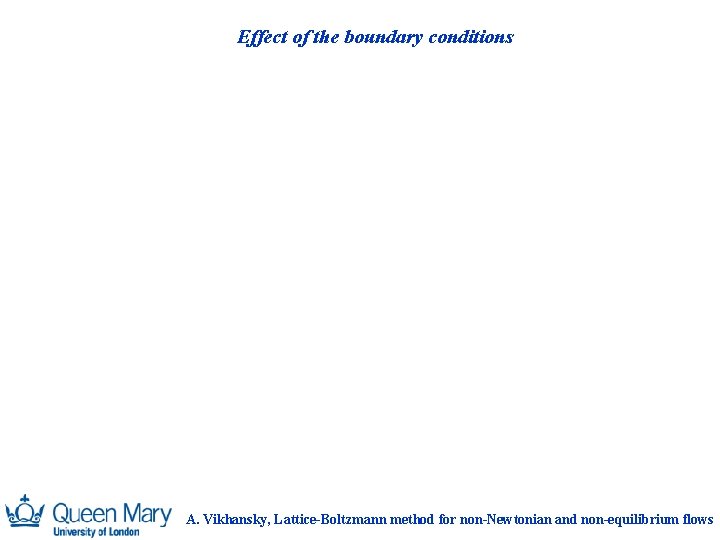 Effect of the boundary conditions A. Vikhansky, Lattice-Boltzmann method for non-Newtonian and non-equilibrium flows