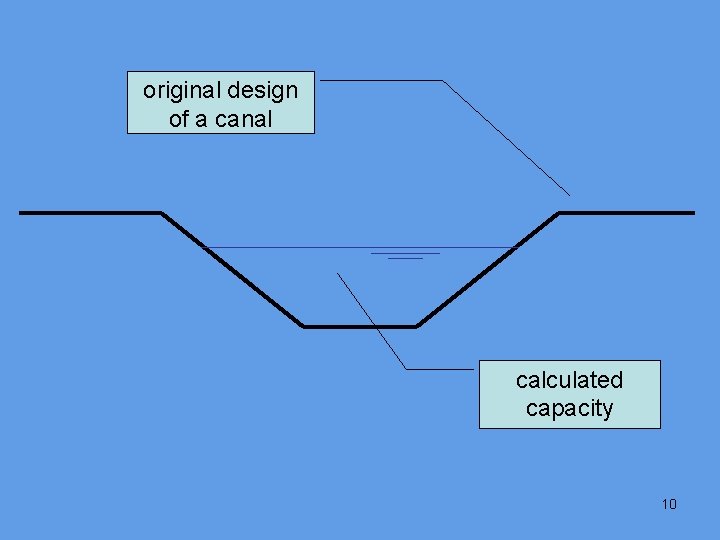 original design of a canal calculated capacity 10 