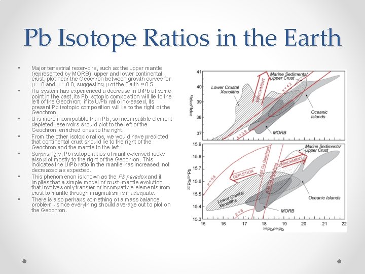 Pb Isotope Ratios in the Earth • • Major terrestrial reservoirs, such as the