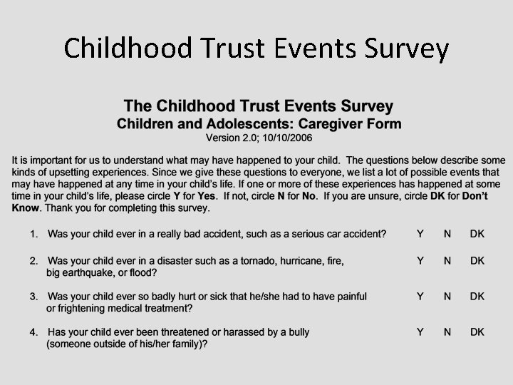 Childhood Trust Events Survey 