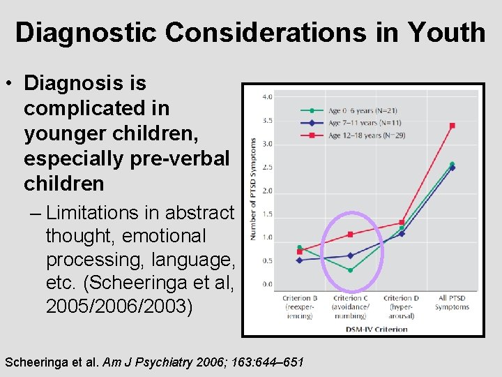 Diagnostic Considerations in Youth • Diagnosis is complicated in younger children, especially pre-verbal children