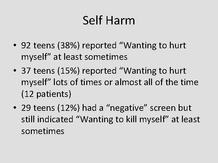 Self Harm • 92 teens (38%) reported “Wanting to hurt myself” at least sometimes