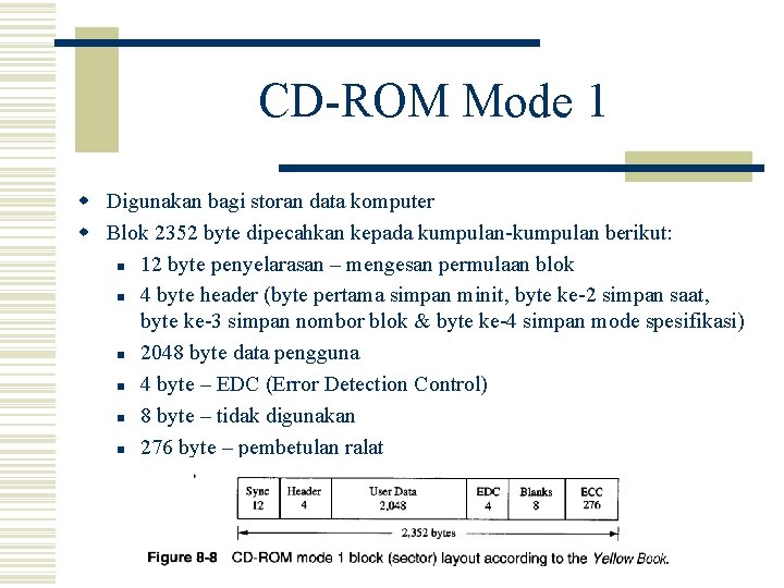 CD-ROM Mode 1 w Digunakan bagi storan data komputer w Blok 2352 byte dipecahkan