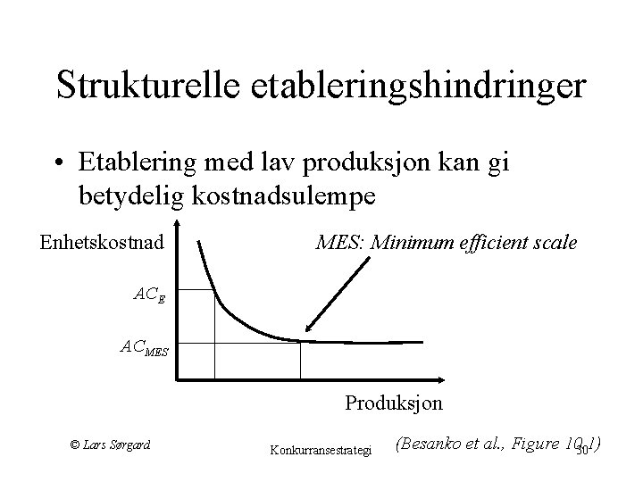 Strukturelle etableringshindringer • Etablering med lav produksjon kan gi betydelig kostnadsulempe Enhetskostnad MES: Minimum