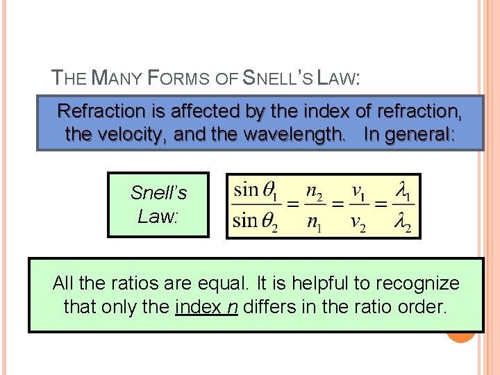THE MANY FORMS OF SNELL’S LAW: Refraction is affected by the index of refraction, THE MANY FORMS OF SNELL’S LAW: Refraction is affected by the index of refraction,