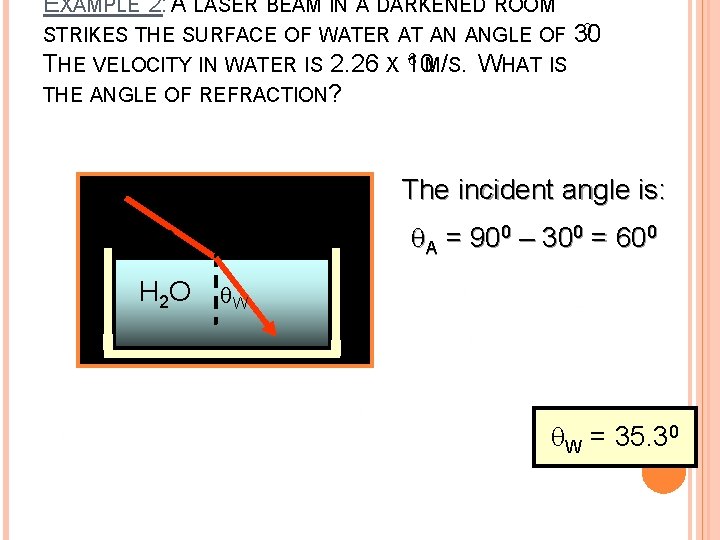 EXAMPLE 2: A LASER BEAM IN A DARKENED ROOM 0. STRIKES THE SURFACE OF EXAMPLE 2: A LASER BEAM IN A DARKENED ROOM 0. STRIKES THE SURFACE OF