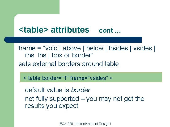 <table> attributes cont … frame = “void | above | below | hsides |