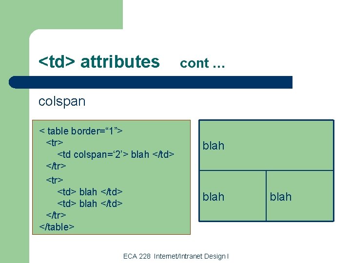<td> attributes cont … colspan < table border=“ 1”> <tr> <td colspan=‘ 2’> blah